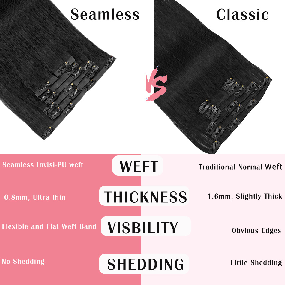Bezszwowe doczepiane włosy nat – Seamless Clip In Hair Extensions Human Hair recenzja i cena